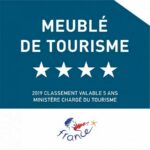 Classement Meublé de tourisme